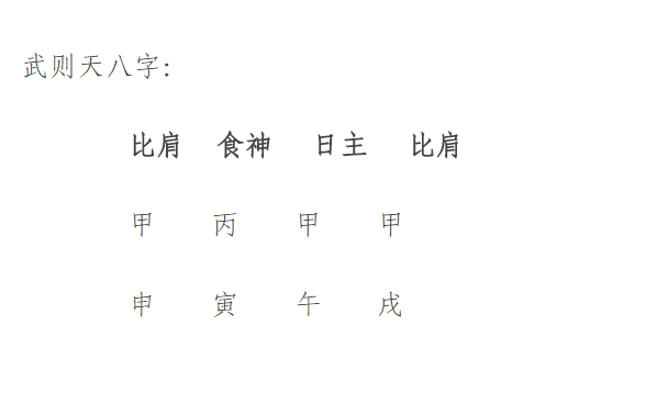 創造了「貞觀遺風」歷史功績的武則天，其八字有何特點？