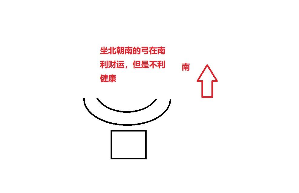 反弓路沖財位越沖越吉嗎？風水先生王師傅為你解讀答案！留著有用