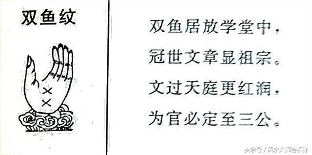 手相：掌紋大全，掌中紋理解析，看過的人都說准