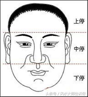 面相、手相、破解版相術口訣