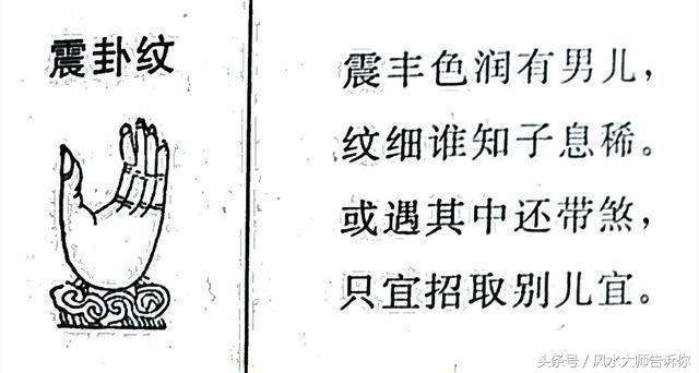 手相：掌紋大全，掌中紋理解析，看過的人都說准