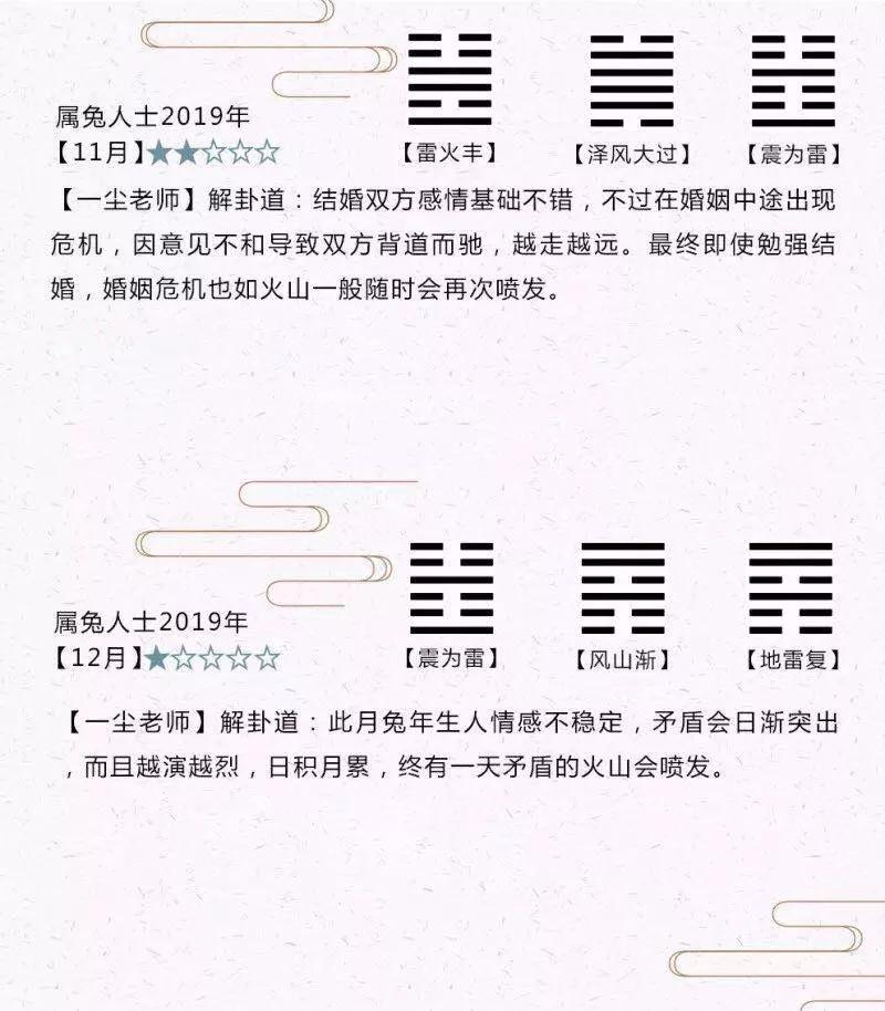 2019年哪些月份適合生肖兔結婚