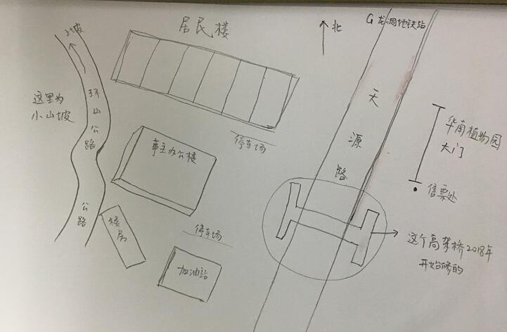 真實風水案例:分公司開了不到兩年,老闆不但犯小人還賠了幾百萬