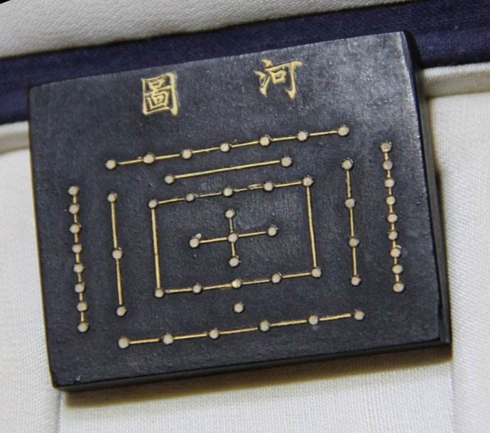 洛書河圖解開生命的神秘面紗