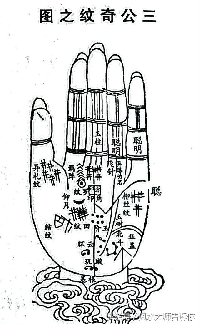 手相：掌紋大全，掌中紋理解析，看過的人都說准