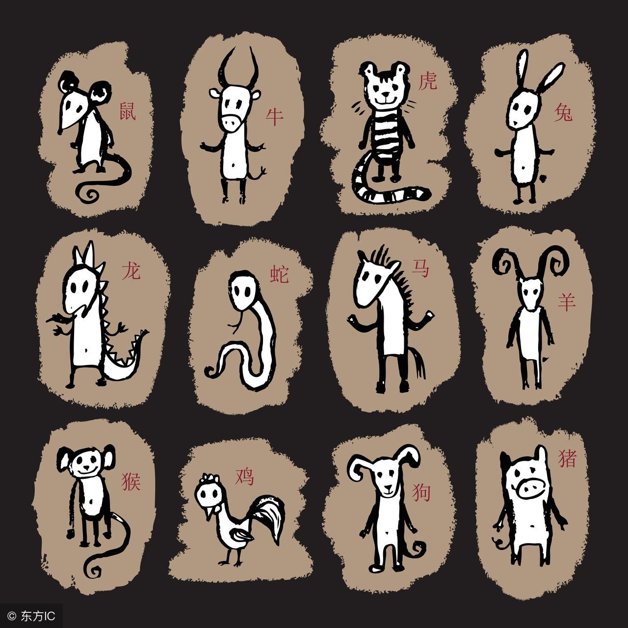 關於看婚戀的經驗絕招，看過數萬命例的風水師傅總結的，值得收藏