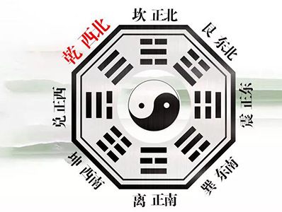 關繫到「父親」的風水，全家的富貴，必須看看！