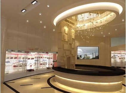 開店裝修風水解析