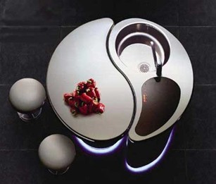 2013癸巳蛇年，你一定要知道的幾個吉凶方位