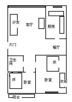 進行家居風水調理是否有必要