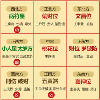 風水大師力薦鎮宅防小人開運靈寶