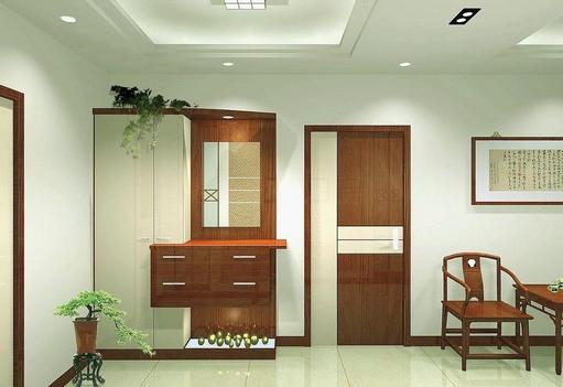 家居風水之朝向