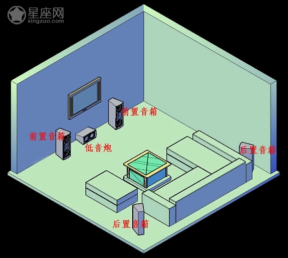 2015年什麼樣的風水會導致夫妻不合