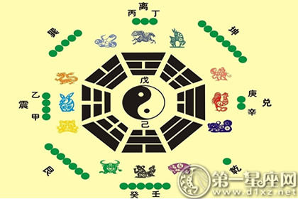 公司會議室牆上掛八卦圖好嗎