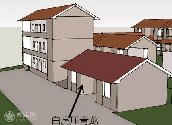 這些房子不旺財反而讓你變窮