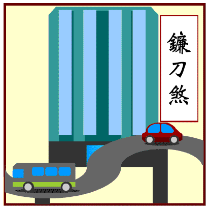 鐮刀煞與反弓煞的區別？如何化解？