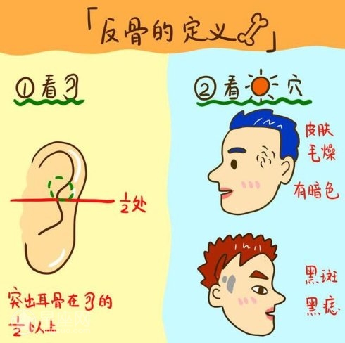 反骨的員工你敢雇嗎