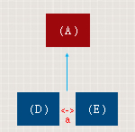 天斬煞圖解及化解方法