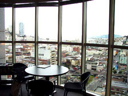 怎樣選擇一處適合自己的辦公地點