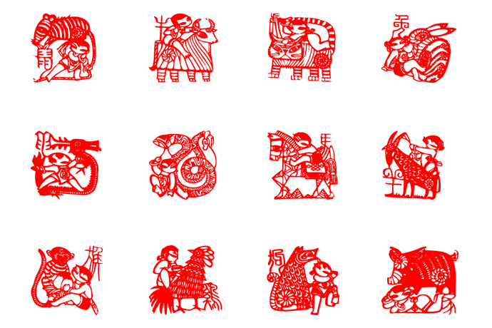 住宅風水與屬相