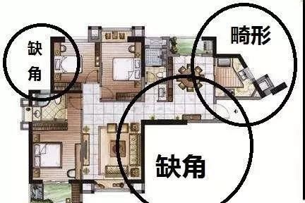 怎麼樣布置聚人氣的家居風水格局？