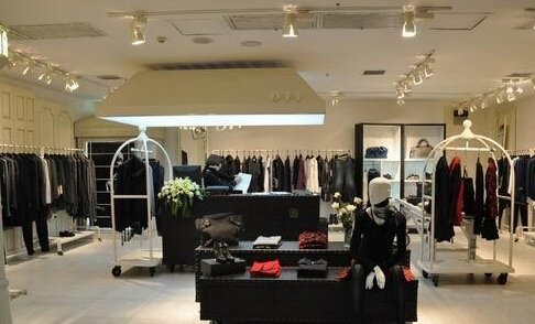 店鋪風水財點陣圖解