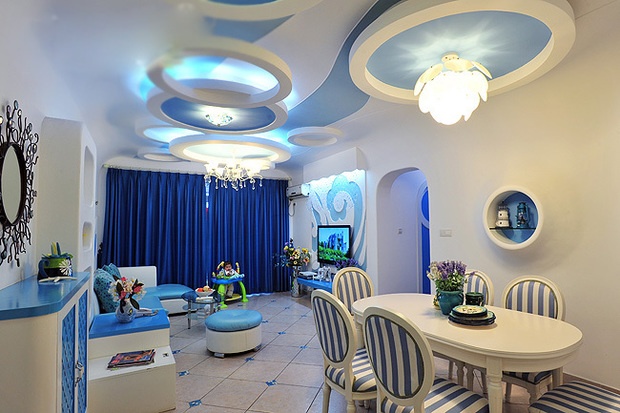 室內設計風水學整理資料'