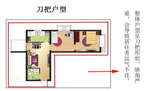 刀把戶型破解，這樣住戶的讀者一定多加註意