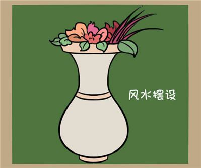 客廳鮮花擺放風水有哪些？