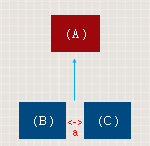 壁刀煞圖解及化解方法