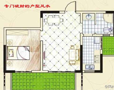 可能破財的戶型風水分析