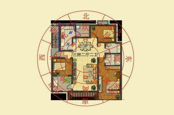 破財敗運，事事不順，原來問題出在這裡！