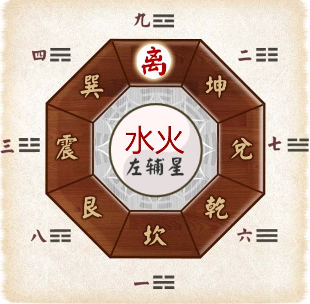 九星命數教你巧妙布置桃花陣,拯救想要脫單的你!