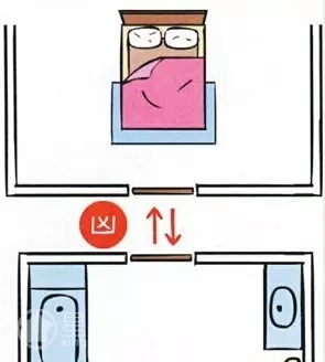 家床的5大擺放禁忌