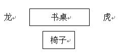 書房與書桌需要注意哪些事項