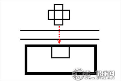 20種建築常見風水煞：要小心血光之災招盜賊