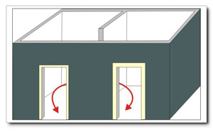 迴風煞的化解方法圖解