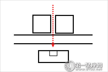 20種建築常見風水煞:要小心血光之災招盜賊