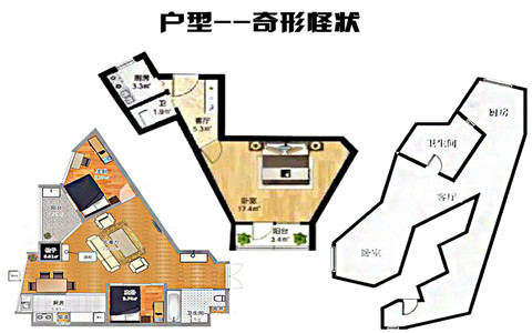 不聚財的房子戶型,你家是這樣的嗎?