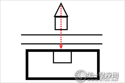 20種建築常見風水煞：要小心血光之災招盜賊