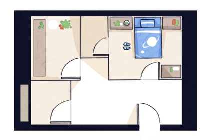 八字看事業發展方向