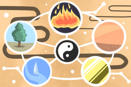 房間用什麼顏色牆紙風水好 有何講究