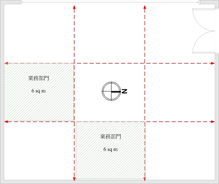 市場部辦公室風水布局與方點陣圖