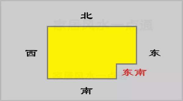 開餐飲店擺放什麼招財