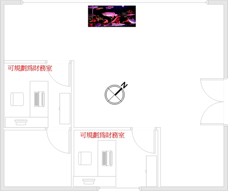 財務辦公室風水布局與方點陣圖