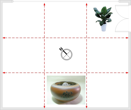 辦公室風水財位擺放圖解