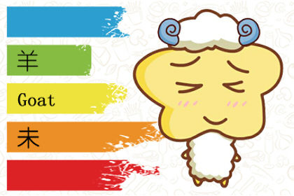 屬羊的財運在哪個方向？正北是個好地方