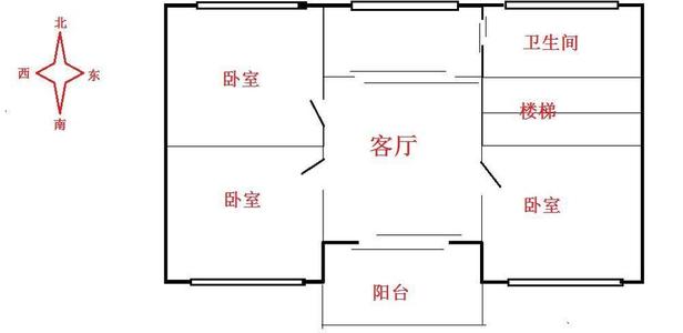 這六種房子越住越富貴 房間風水解析