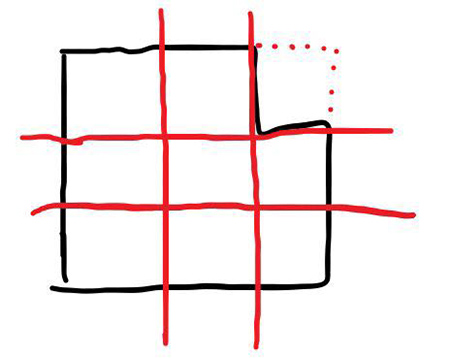 2018年(戊戌)流年風水自測