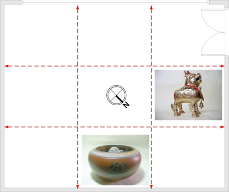 辦公室風水財位擺放圖解